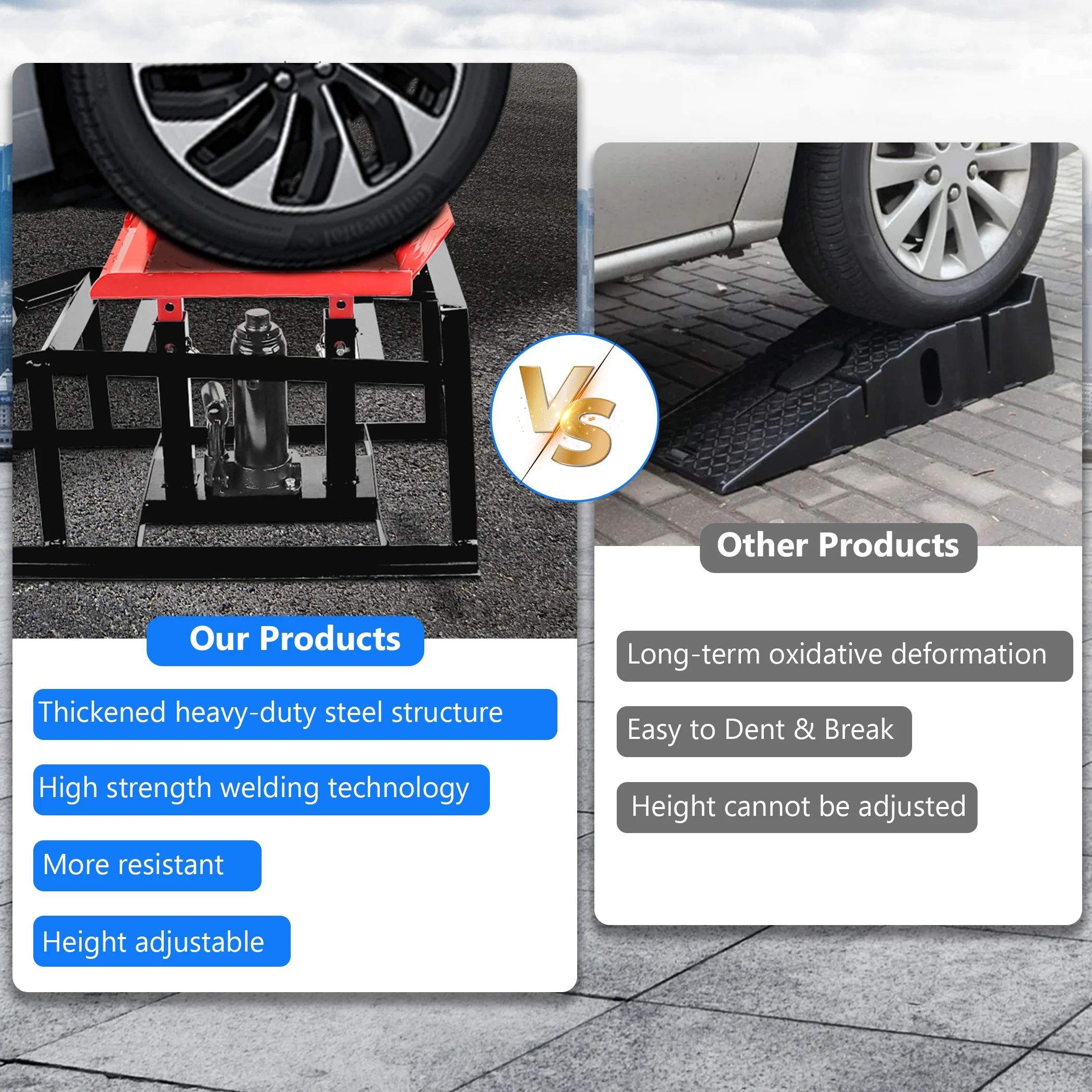 Lafati 2-Pack Hydraulic Car Ramps: Heavy-Duty Vehicle Ramps with 5T / 10000lbs Jack Load Capacity, Portable Design for Effortless Oil Changes and Car Lifts