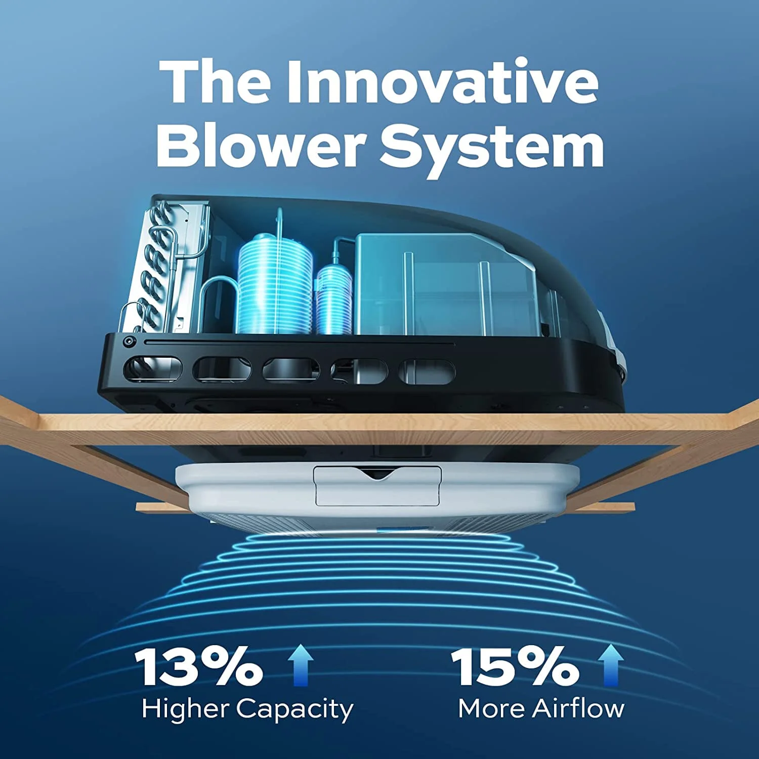 RV Air Conditioner 13500 BTU Rooftop AC Unit, Instacool with R32 Refrigerant & Wired Controller
